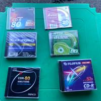 CD 80 minuti registrabili