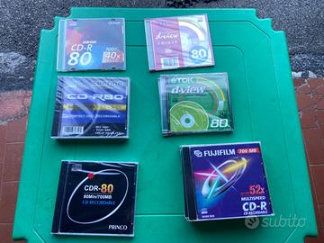 CD 80 minuti registrabili