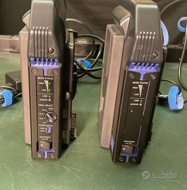 Trasmettitore video SDI  ( radiocamera )