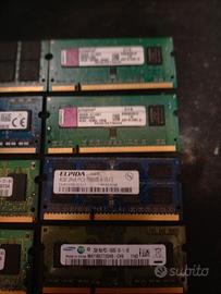 RAM per PC Portatili