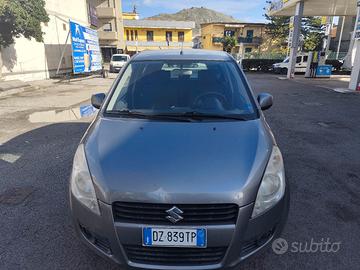 Suzuki splash Gpl