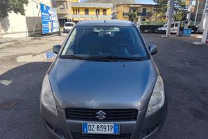 Suzuki splash Gpl