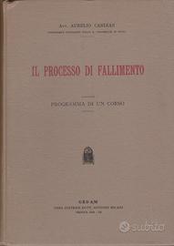 Candian Il processo di fallimento Cedam 1934