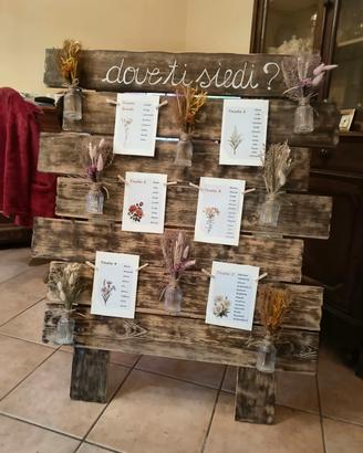Tableau Mariage 