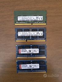 Memorie RAM Sodimm per Notebook Laptop PC portatil