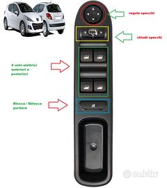 Pulsantiera alzavetro peugeot 207 / 207 SW 2006/14