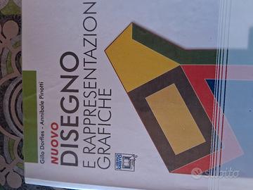 testi liceo scienze applicate