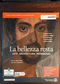 La bellezza resta 9788869107788 + Diz.