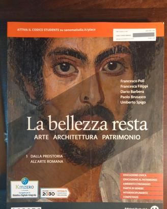 La bellezza resta 9788869107788 + Diz.