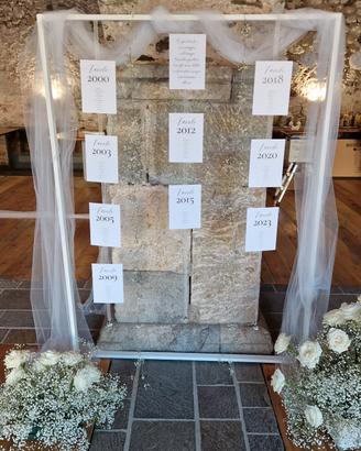 Tableau matrimonio 