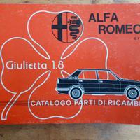 Manuali Alfa Romeo