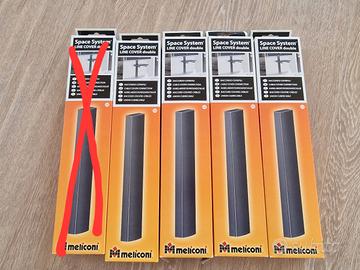 Canalina coprifili Meliconi