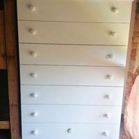 Settimanale bianco Mibb