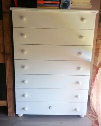 Settimanale bianco Mibb