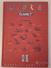 Raccolta satirica Cuore  La cagnara 53-65 1992
