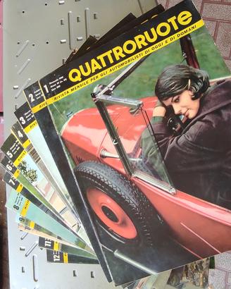 Quattroruote 
