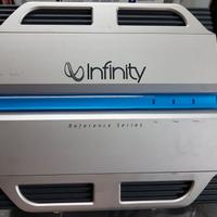 Amplificatore Infinity per macchina