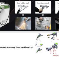 Laser di pulizia , saldatura , taglio
