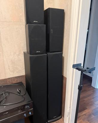 Home theatre 5.1