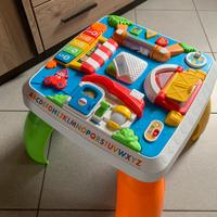 Tavolino delle Attività