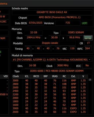 PC Gaming High-End Ryzen 7800X3D + RX 9070 XT