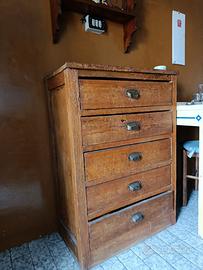 Cassettiera molto vecchia