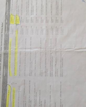 Libri scolastici Istituto tecnico informatico 