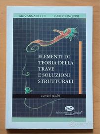 Elementi di teoria della trave