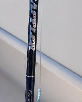 canna Shimano Grappler