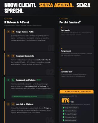 Più clienti per la tua attività locale