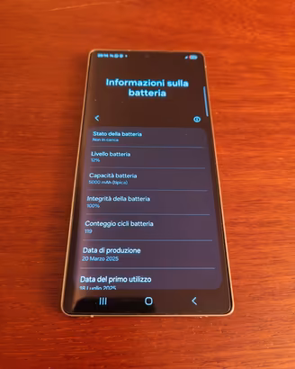 Samsung Galaxy S25 Ultra 512 GB – Pari al nuovo