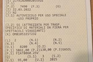 Iveco Eurocargo 100E18