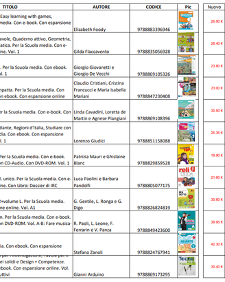 LIBRI USATI PRIMA MEDIA
