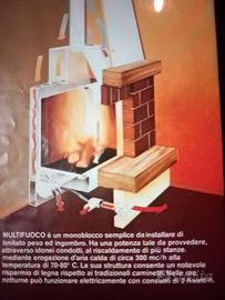 Camino a legna ventilato