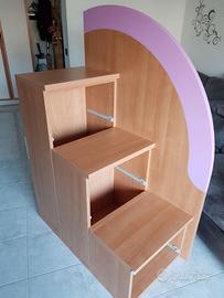 Scaletta /Cassettiera