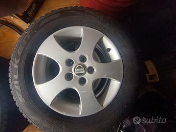 cerchi 16 Dacia Duster 2021