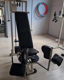 adductor  machine technogym 