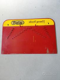 pannello beta 