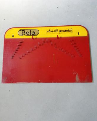 pannello beta 