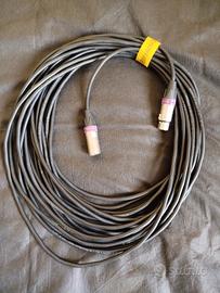 Cavo Reference RML C02