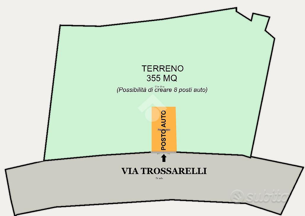 TER. AGRICOLO A GENOVA - Vista 2
