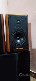 Sonus Faber Parva fm3
