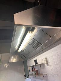 Cappe di aspirazione