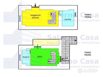 Capriglia di Pellzzano (SA) mini appartamento