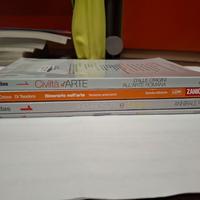 storia dell'arte e disegno tecnico 