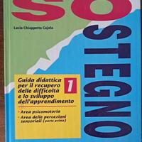 Enciclopedia Sostegno Istituto Didattico.