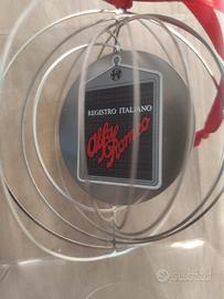 alfa romeo RIAR gadget 