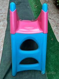 Scivolo ad acqua