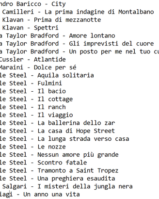 Libri - Scrittori in descrizione