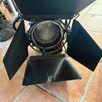 Fari professionali Desisti e Strand 1K con alette